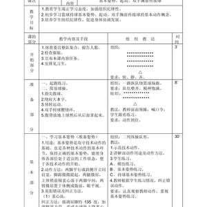 小学生篮球训练基本教学课程内容有哪些